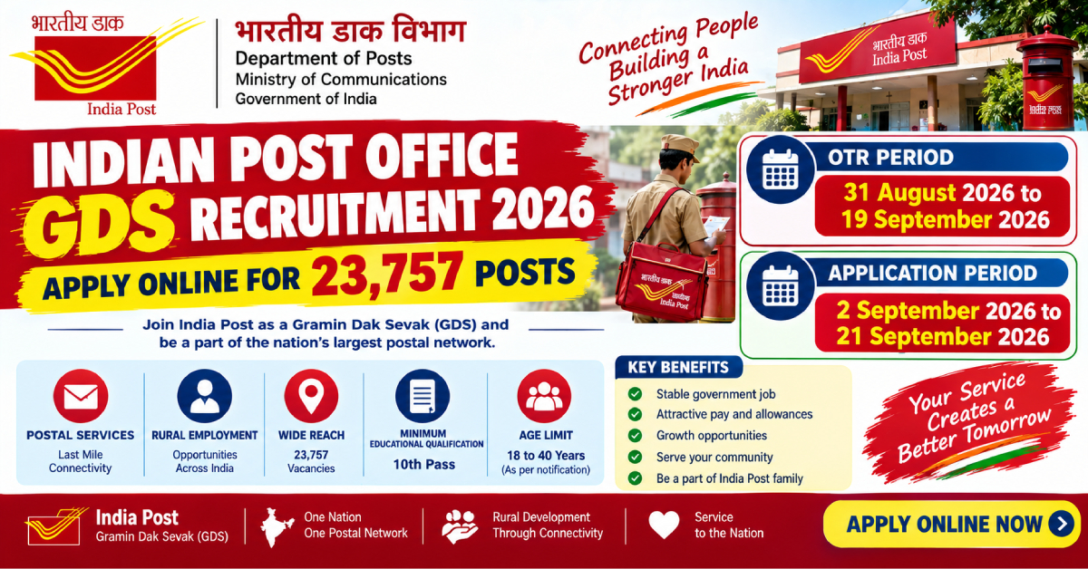 Indian Post Office GDS Recruitment 2026 23,757 Posts